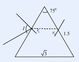 Triangular prism with apex angle 75 degrees at top and refractive index sqrt(3); a ray strikes the left face at angle i, refracts to angle r1 inside, travels to the right (back exit) face where it makes angle r2 with the normal; the right face carries a thin film of refractive index 1.5; the base is labelled sqrt(3).
