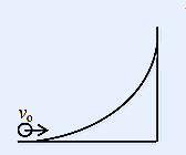 A small spherical object placed at the bottom of a smooth concave curved track (resembling the inside of a bowl/quarter-pipe) with the object on the lower horizontal portion and an upward-sloping curved surface rising to the right; an arrow labelled v0 indicates the initial horizontal velocity directed along the path toward the rising side.