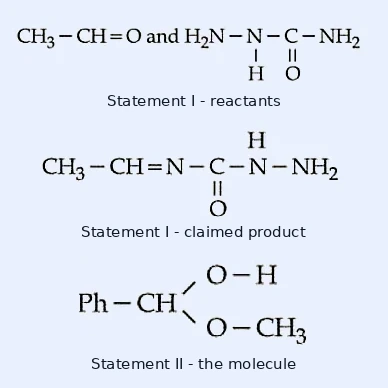 Statement I - reactants (top): acetaldehyde $\text{CH}_3\text{-CH=O}$ and semicarbazide $\text{H}_2\text{N-N(H)-C(=O)-NH}_2$ side by side, separated by the word 'and'. Statement I - claimed product (middle): $\text{CH}_3\text{-CH=N-C(=O)-N(H)-NH}_2$, the imine $\text{CH=N}$ bonded to a central carbon bearing $=\!\text{O}$ below and an $-\text{N(H)-NH}_2$ tail. Statement II - the molecule (bottom): the hemiacetal $\text{Ph-CH(OH)(OCH}_3)$, a central CH bonded to a phenyl group on the left and to $-\text{O-H}$ and $-\text{O-CH}_3$ on the right.
