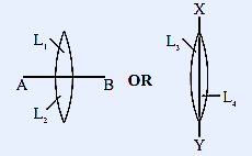 Figure for JEE Main 32