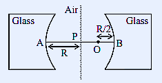 Figure for JEE Main 34