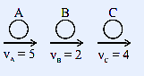 Figure for JEE Main 36