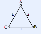 Figure for JEE Main 40