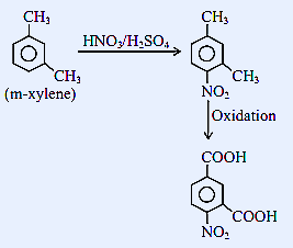 Figure for JEE Main 58