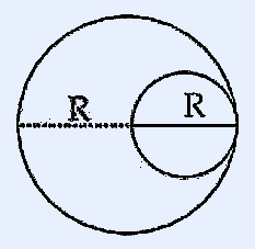 Circular disc of radius R with a smaller circular portion of radius R/2 removed from one side, showing the remaining crescent-like shape