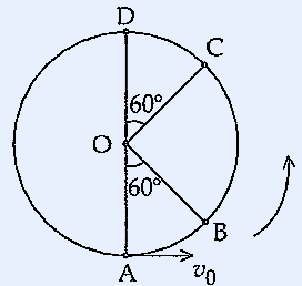 Circular path showing vertical circular motion with point A at bottom, B at 60° from vertical on right, C at 60° on left side, and D at top. Angles of 60° marked at center O from vertical axis to points B and C.