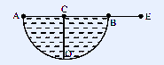 Optical diagram showing lens and mirror combination