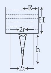 A cylindrical water jar of radius R (top width marked R), filled with water to height H (water level shown with horizontal dashed lines), resting on a stand of height h. A small hole of diameter 2r is at the bottom centre of the jar. Below the hole a funnel-shaped stream of water narrows as it falls; at the ground the stream diameter is marked 2x. Vertical distance from hole to ground is h.