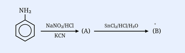 Aniline reacts with NaNO2/HCl then KCN to give (A); (A) reacts with SnCl2/HCl/H3O+ to give (B).