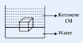 A cube of ice floating in a container, partly submerged in water (lower layer) and partly in kerosene oil (upper layer), with the upper region labelled 'Kerosene Oil' and the lower labelled 'Water'.