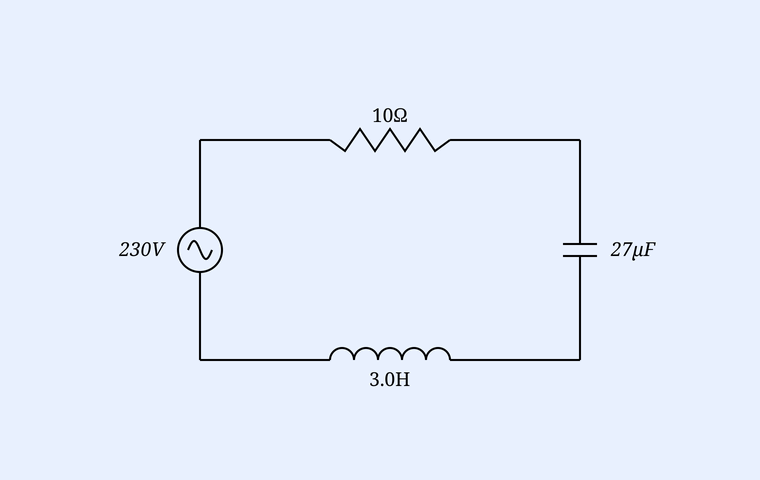Series LCR circuit as a rectangular loop: 230 V AC source on the left, resistor 10 Ohm on top, capacitor 27 microfarad on the right, inductor 3.0 H on the bottom.