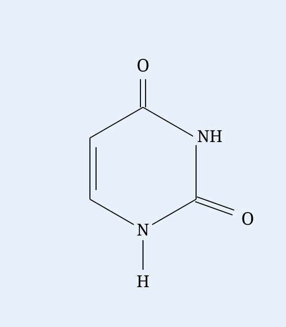 Skeletal structure of uracil: six-membered ring with two N-H, two C=O groups and a C5=C6 double bond.
