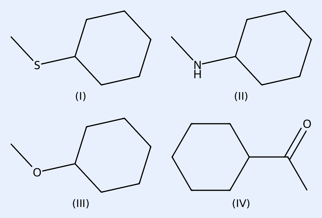 Four organic structures labelled (I), (II), (III), (IV), each a cyclohexane ring: (I) ring bearing -S-CH3 (methyl thioether); (II) ring bearing -N(H)-CH3 (secondary amine); (III) ring bearing -O-CH3 (methyl ether); (IV) ring bearing -C(=O)-CH3 (methyl ketone).