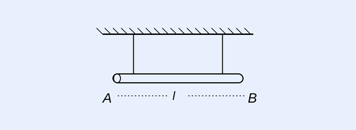 A horizontal uniform rod AB hangs from a ceiling by two vertical light strings attached near its two ends.