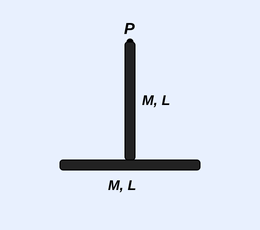 Two identical rods forming a T-shape: a vertical rod with point P at its top end, joined to a horizontal rod at its lower end.