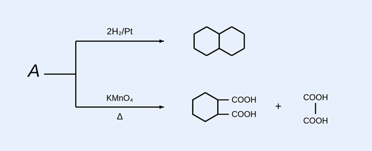 A drawn reaction scheme: starting compound A with two arrows - one labelled 2H2/Pt leading to a fused bicyclic decalin (two fused six-membered rings), the other labelled KMnO4/Delta leading to a cyclohexane-1,2-dicarboxylic acid plus oxalic acid (HOOC-COOH).