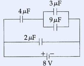 Capacitor network across an 8 V battery: top branch has a 4 microfarad capacitor in series with a parallel pair (3 microfarad and 9 microfarad); a 2 microfarad capacitor forms the middle branch; the 8 V source is the bottom branch.