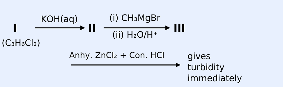 Reaction sequence: I (C3H6Cl2) reacts with KOH(aq) to give II; II reacts with (i) CH3MgBr then (ii) H2O/H+ to give III; III with Anhy. ZnCl2 + Con. HCl gives turbidity immediately.