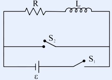 Circuit: resistor R and inductor L in series on the top branch; switches S2 and S1; cell of emf epsilon.