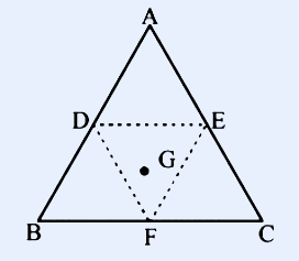 An equilateral triangle with apex A at top and base vertices B (lower left) and C (lower right). D is the midpoint of side AB, E is the midpoint of side AC, and F is the midpoint of base BC. Dashed lines connect D, E and F forming the inner medial triangle DEF. G marks the centroid of the triangle, located inside near the centre.