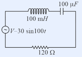 Series LCR loop: 100 mH inductor and 100 microF capacitor across the top, AC source V=30 sin100t on the left, 120 ohm resistor across the bottom.