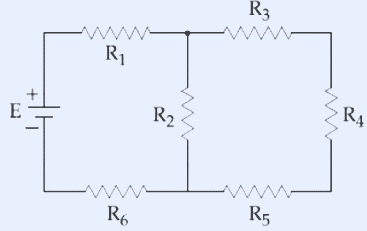 A resistor network (ladder/bridge) driven by a battery E on the left. Six resistors arranged: R1 across the top, R2 in the middle-left, R3 across the top-right, R4 on the right, R5 and R6 along the bottom. E connects left side top-to-bottom. R1=15, R2=10, R3=20, R4=5, R5=25, R6=30 ohm; E=15 V. Find current drawn from battery.