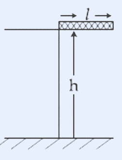 A horizontal rectangular bar (the solid box, drawn as a thin hatched horizontal slab labelled with a small length marker 'l' and a right-pointing arrow) resting with one end on the top-left corner edge of a vertical post/platform. The post is a vertical line of height h (labelled with a downward vertical arrow 'h') standing on hatched ground at the bottom. The box overhangs the edge to the right.