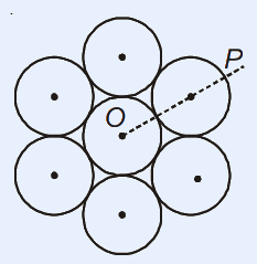 Seven identical disks welded in a flower pattern: one central disk with six disks surrounding it touching the centre disk; centre O marked, point P at the rim of an outer disk along a diagonal at distance 3R from O.