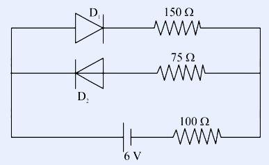 Three horizontal branches in parallel between two vertical rails. Top branch: ideal diode D1 (pointing right) in series with a 150 ohm resistor. Middle branch: ideal diode D2 (pointing right) in series with a 75 ohm resistor. Bottom branch: a 6 V battery in series with a 100 ohm resistor. Both diodes point in the same direction; each diode has forward resistance 50 ohm.