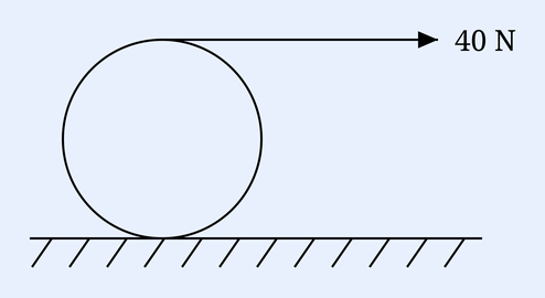 A hollow cylinder rests on a horizontal hatched ground surface. A string is wound around the cylinder, leaving from the top and pulled horizontally to the right by a force labelled 40 N (arrow pointing right). The cylinder is shown as a circle sitting on the ground with the horizontal pull tangent at the top.
