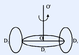 A central circular disc D1 with a horizontal axis OO' passing through its centre (O on the left side, O' at the top). Two identical discs D2 and D3 are attached rigidly to the opposite flat ends of D1, coaxially, one on each side, so the three discs lie along a common horizontal axis with D2 and D3 as the outer discs and D1 in the middle. Labels D1 at centre, D2 and D3 at the two ends, axis marked O and O'.