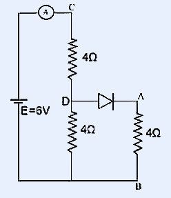 Circuit diagram with E=6V battery, ammeter (A), and resistors: 4Ω between C and D, 4Ω in parallel branch, and 4Ω in another branch, with points A, B, C, D marked