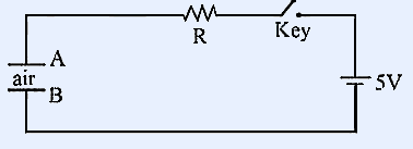 RC circuit diagram showing a parallel plate capacitor with air gap (plates A and B), connected in series with a resistor R, a key switch, and a 5V battery