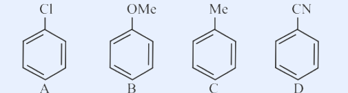 Four separate benzene rings labelled A, B, C, D. A: benzene with Cl substituent (chlorobenzene). B: benzene with OMe (methoxy, OCH3) substituent (anisole). C: benzene with Me (CH3) substituent (toluene). D: benzene with CN (cyano) substituent (benzonitrile). Each substituent on top of its ring, label letter below each ring.