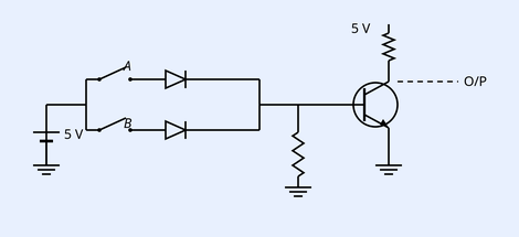 A switching/logic circuit diagram with two inputs A and B (drawn as switches/diodes), a supply marked 5V, a transistor or output stage, an output node marked 0/1, and resistors/ground; it represents an OR stage feeding a NOT (inverter) stage.