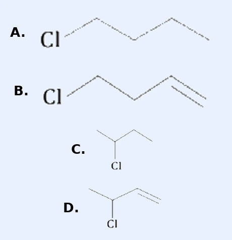 Four compounds, stacked in order A to D. Compound A: 1-chlorobutane (Cl on a primary carbon of a 4-carbon chain). Compound B: 4-chloro-1-butene (Cl on a primary carbon, terminal C=C — allylic rearrangement possible). Compound C: 2-chlorobutane (Cl on a secondary carbon). Compound D: 3-chloro-1-butene (allylic chloride, Cl adjacent to C=C).