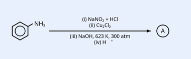 Reaction scheme. Aniline drawn as benzene ring with NH2 substituent. Reagent steps listed: (i) NaNO2 + HCl, (ii) Cu2Cl2, (iii) NaOH, 623 K, 300 atm, (iv) H+. Product labelled (A).