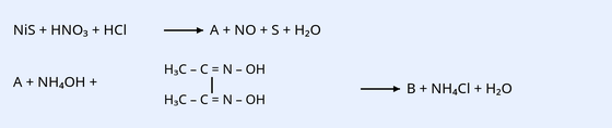 Two reactions. (1) NiS + HNO3 + HCl -> A + NO + S + H2O. (2) A + NH4OH + dimethylglyoxime (two H3C-C=N-OH groups joined by a vertical bond between the central carbons) -> B + NH4Cl + H2O.