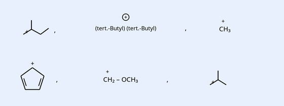 A set of drawn carbocations (positively charged carbon centres), including: a cyclopentadienyl-type cation, structures labelled (tert-Butyl)(tert-Butyl) with a CH3 bearing positive charge, a CH2-OCH3 cation, a small cyclic cation, and a nitrogen-containing N=CH2 cation. Each carries a '+' charge marking the carbocation centre.