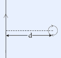 A long vertical straight wire on the left with an upward arrow indicating current direction. To its right, at horizontal distance d (dashed horizontal line marked d from the wire to the loop centre), a small circular loop lies in the plane of the paper with a current-direction arrow on it. The loop radius is a (small compared to d).