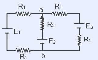 Rectangular DC network with nodes a (top center) and b (bottom center). Top branch: from top-left corner a resistor R1 to node a, then resistor R1 to top-right corner. Left vertical branch: cell E1 (long line up) connecting top-left corner to bottom-left corner. Middle vertical branch from a down to b: resistor R2 in series with cell E2 (an up arrow drawn on this branch). Right vertical branch: cell E3 in series with resistor R1 from top-right corner to bottom-right corner. Bottom branch: from bottom-left corner a resistor R1 to node b, then wire to bottom-right corner.