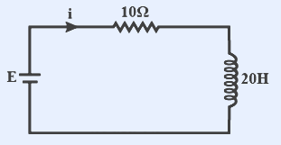 Series LR circuit. Battery E (cell symbol) at bottom-left. From the positive terminal the wire goes up and right through a resistor labelled 10Ω (current i indicated by an arrow before the resistor), then down on the right side through an inductor coil labelled 20H, and back to the battery's negative terminal, forming a single loop.