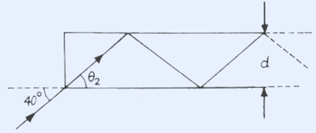 A long horizontal optical fibre (two parallel walls). A ray enters from the top right at angle θ1 = 40° to the wall normal (downward incoming arrow), refracts at the top wall and zig-zags by total internal reflection between the upper and lower walls, bouncing left to right. The internal diameter is d (marked between the walls) and the fibre length is l. Dashed lines indicate the normal and the refracted/transmitted continuation at the entry point.