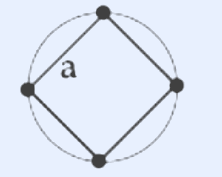 Four identical particles at the corners of a square of side 'a', inscribed in a circle, revolving under mutual gravity.