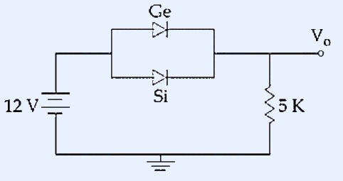 Circuit with a 12 V battery on the left. Two diodes in parallel between the input node and the output node Vo: the upper diode is Ge, the lower diode is Si, both drawn pointing toward the output (forward). A 5 K resistor connects the output node Vo to ground. Output terminal Vo at the top right. Bottom rail grounded.
