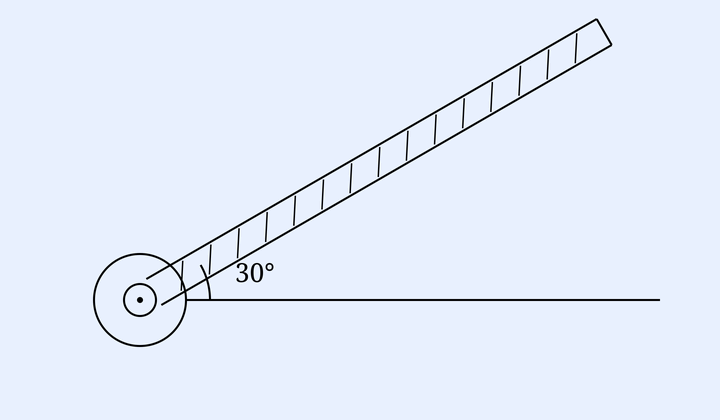 A uniform rod pivoted at its lower-left end (drawn as a small circle/hub on a hatched base). The rod is raised so it makes an angle of 30 degrees above the horizontal, sloping up to the right; the angle 30 degrees is marked between the rod and the horizontal dashed line at the pivot.