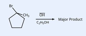 1-bromo-1-methylcyclopentane: a cyclopentane ring; the top ring carbon bears two substituents drawn upward/right — a Br (label 'Br') and a CH3 (label 'CH3') on the same carbon. Reagent arrow over the arrow reads OH with a bar over it (alcoholic hydroxide, written as overline-OH) and below the arrow reads C2H5OH, pointing to text 'Major Product'.