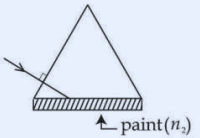Equilateral triangular prism with a horizontal painted face at the bottom; a light ray is incident on the left inclined face and travels inside the prism towards the painted base, which is labelled paint(n_2).