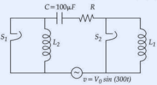LCR series circuit driven by source v = V_0 sin(300t). A capacitor C = 100 microfarad and a resistor R are in series along the top branch. Two parallel branches with switches S_1 (left) and S_2 (right) contain inductors L_2 and L_1 respectively.