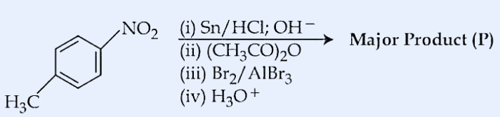 Reaction scheme: para-nitrotoluene (benzene ring with -NO_2 at one position and -CH_3 at the para position) is treated with (i) Sn/HCl; OH^-, (ii) (CH_3CO)_2O, (iii) Br_2/AlBr_3, (iv) H_3O^+, giving the Major Product (P).